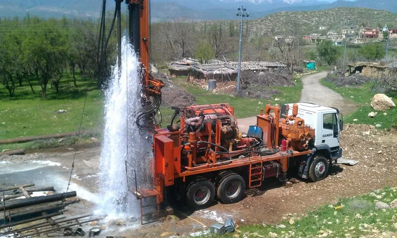 Forage d'eau